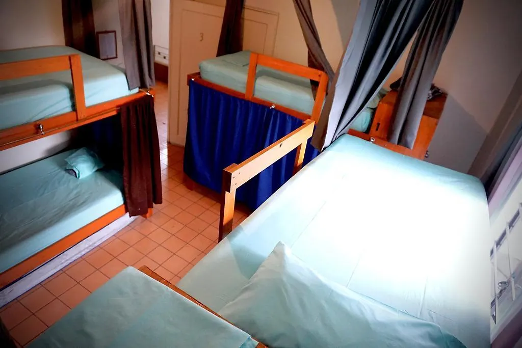 Blue Pepper Hostel Chapultepec Guadalajara Mexico